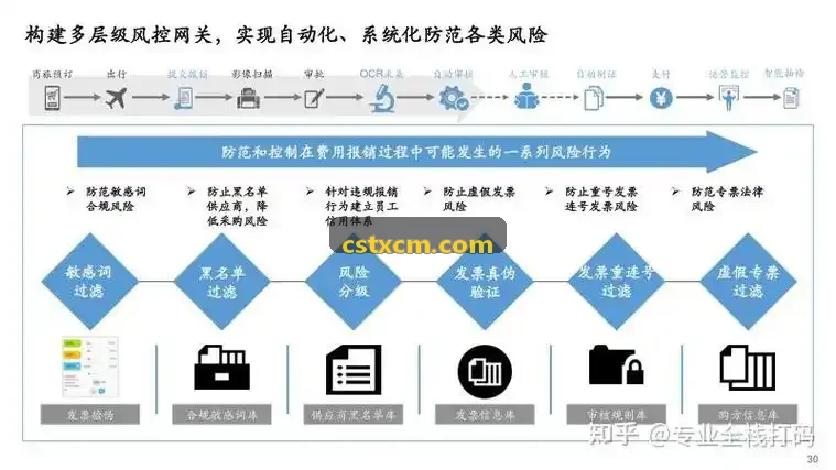 J9国际在现代住宅区的综合应用与管理中心